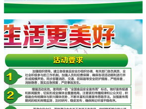 2018全国食品安全宣传周——专业展板素材与设计指南