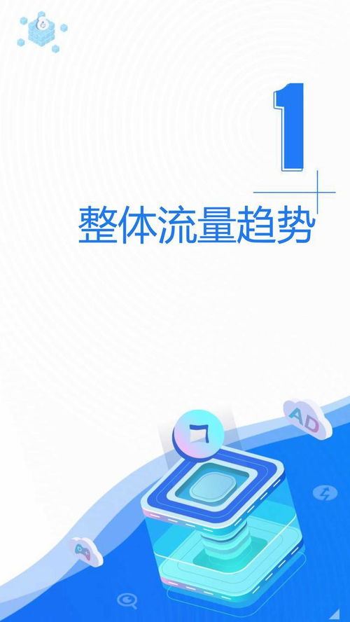后疫情时代移动广告行业变革 2021全年度流量观察白皮书解读